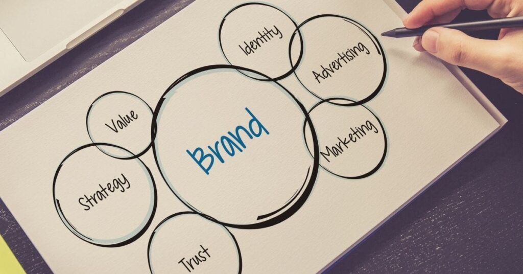 Beneficios del Branding para tu PYME